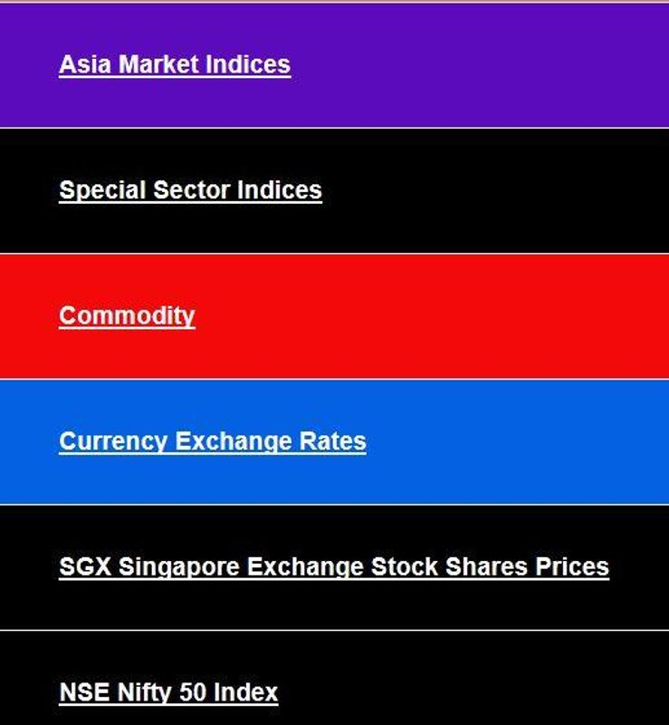 Forex Currency Exchange Rates Converter For Android Apk Forex Currency Exchange Rates Converter Screenshot 3