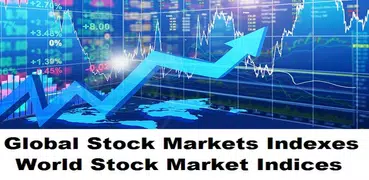 Global Stock Markets Indices W