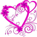 Love Astrology