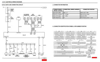 Japanese Car Wiring Diagram 海報