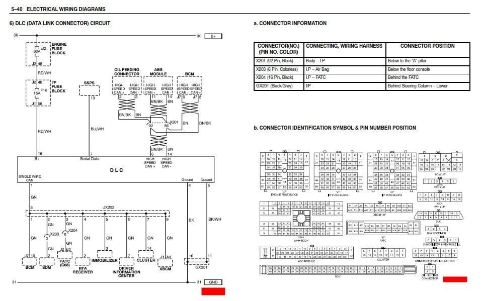 Japanese Car Wiring Diagram for Android - APK Download