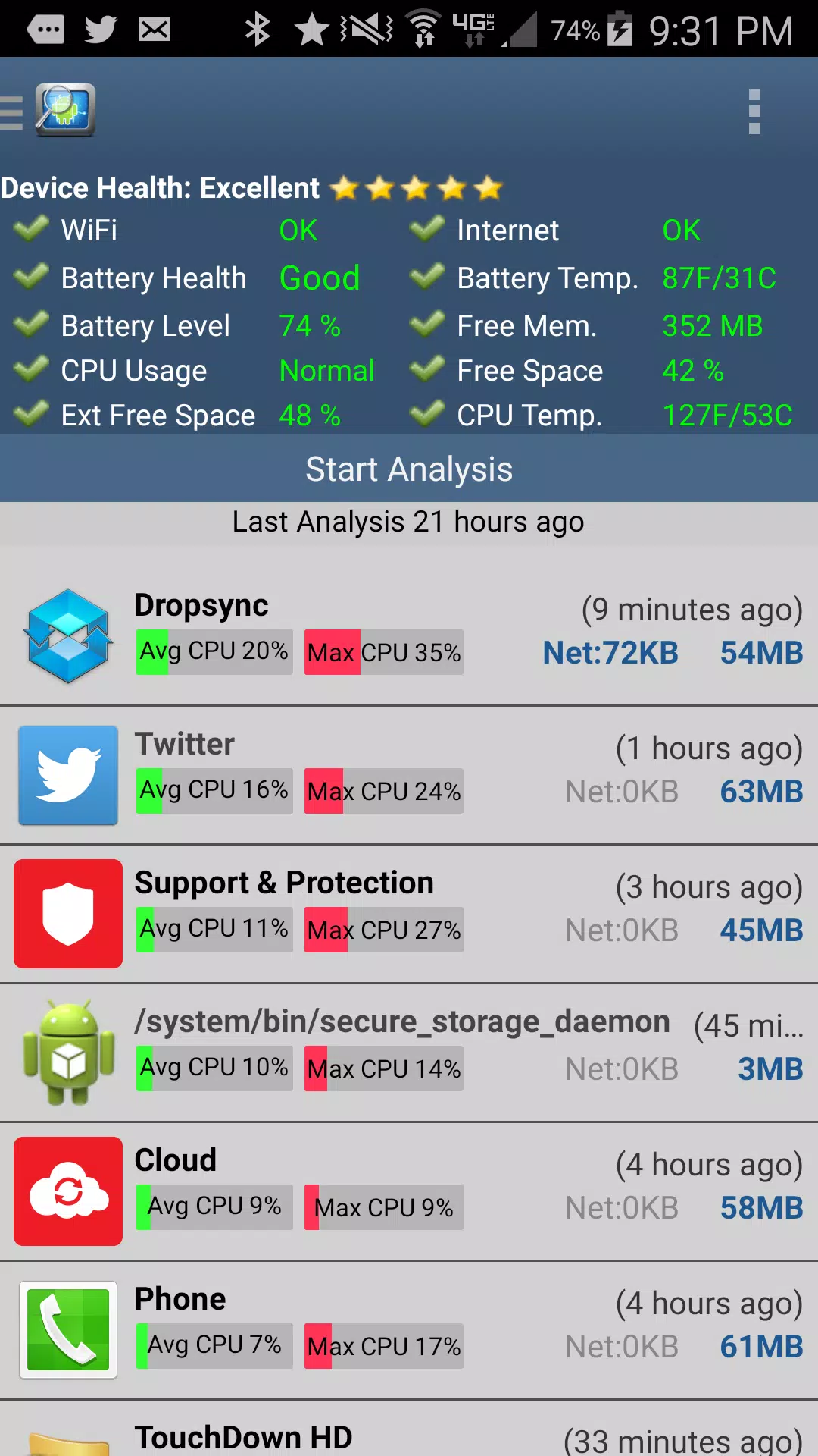 CPU Monitor APK for Android Download