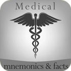 Medical Mnemonics and Facts ไอคอน