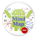 Mind Map APK