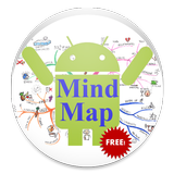 Mind Map Free Mind Memo Free