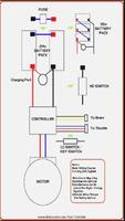 Bike Wiring Diagram پوسٹر