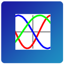 Biorhythms - Βιορυθμοί APK