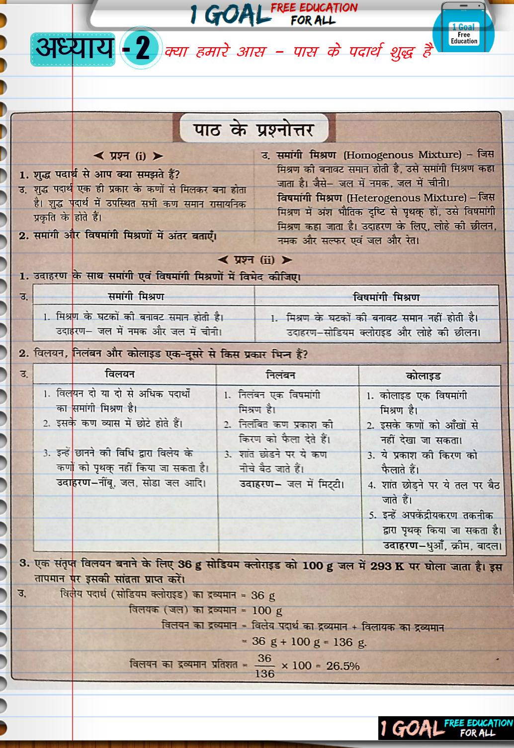 Free Download Class 8 All Subject Ncert E Books In Hindi Medium In Pdf Career Afflux Government Jobs Recruitment Book App