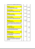 Account Class-12 Solutions (TS Grewal Vol-2) screenshot 3