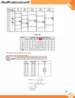 Economics Class-11 Solution ภาพหน้าจอ 3