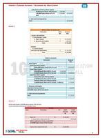 Account Class-12 Solutions (TS Grewal Vol-2) 2017 Ekran Görüntüsü 3