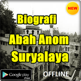 BIOGRAFI ABAH ANOM SURYALAYA TERLENGKAP biểu tượng