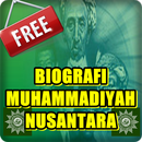 Biografi Muhammadiyyah (Ormas) APK