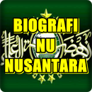 NU (Nahdlatul Ulama) Nusantara..... APK