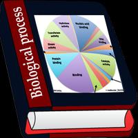 Biological processes اسکرین شاٹ 3