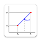 آیکون‌ Linear Interpolator