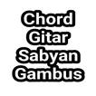 Chord Gitar Nissa Sabyan Gambus Kunci & Lirik Lagu
