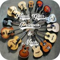 Kunci Gitar Peterpan & Noah (Lirik & Chord Gitar) Affiche