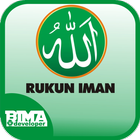 Icona Rukun Iman dan Rukun Islam