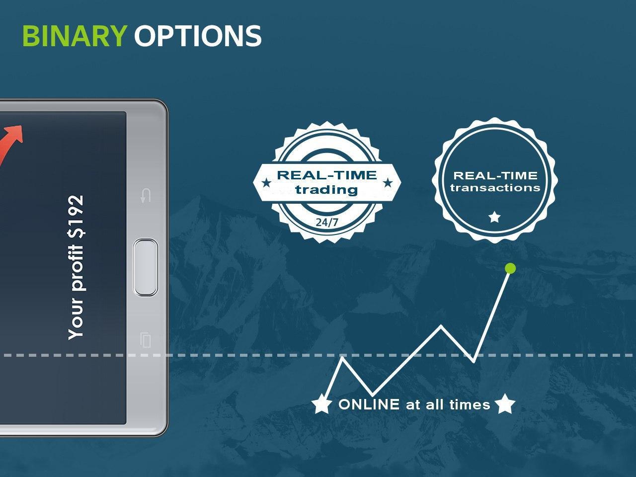 Binary Option Trading Guide Apk