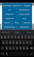 ICS Keyboard تصوير الشاشة 1
