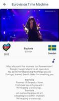 Eurovision Time Machine постер