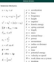 Physics Formulas Screenshot 2