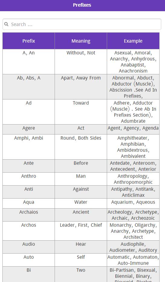 Prefix suffix root word worksheet Prefix suffix root word worksheet