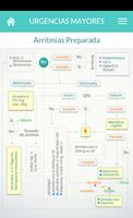 Medicina de Urgencias Mayores ภาพหน้าจอ 1