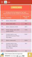 Pregnancy Nutrients & Vitamins capture d'écran 1