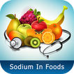 Sodium in Foods