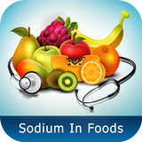 Sodium in Foods icône