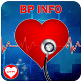 Blood Pressure Info icône