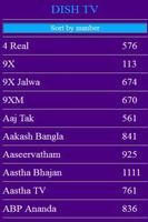 Indian DTH Channels Guide imagem de tela 2