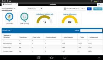 Bizom Manager capture d'écran 3