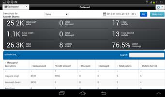 Bizom Manager スクリーンショット 1