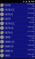 Morgan Dollar پوسٹر