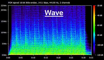 Sound Blind Test ทดสอบหูเทพ পোস্টার