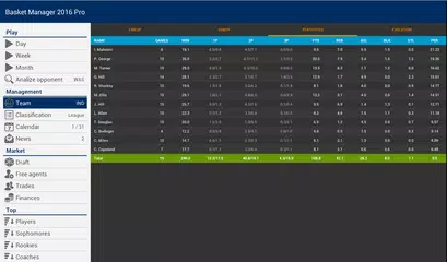 Basket Manager 2016 Free APK download