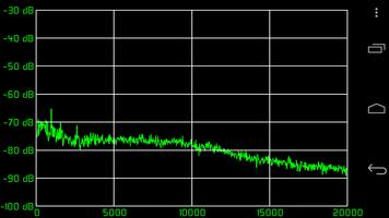 Audio Spectrum Analyzer screenshot 3