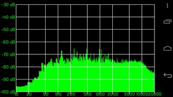 Audio Spectrum Analyzer screenshot 2