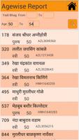 3 Schermata Swarajya Voters List App