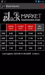 Black Market APK download