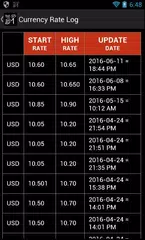 Black Market APK download