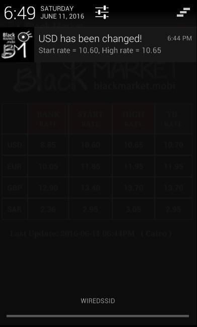 Black Market Access Black Market Access