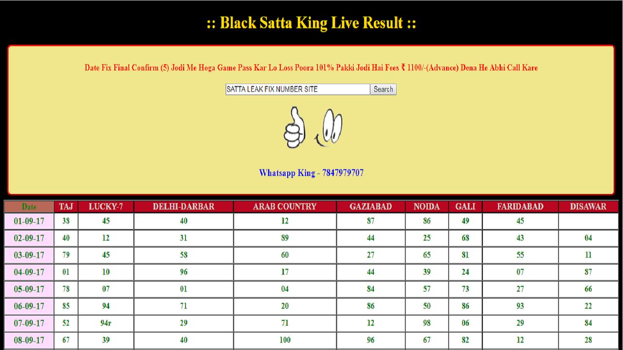 Satta King For Android Apk Download