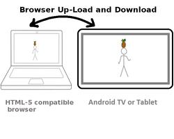 Air-Share ภาพหน้าจอ 2