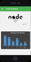 NodeJS Master الملصق