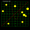 Bubble Plot APK