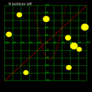 Bubble Plot APK